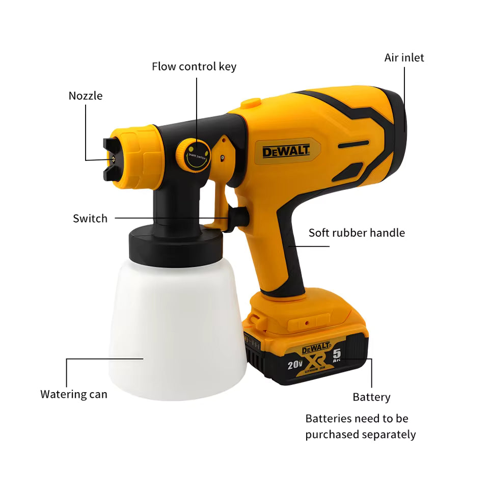 DrWalt Paint Sprayer with 2 Batteries