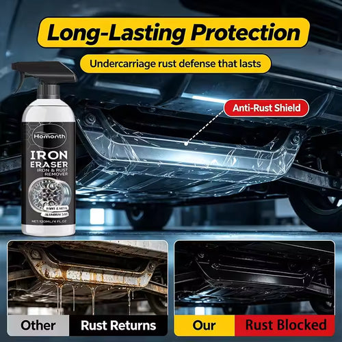 Iron Eraser, Iron and Rust Remover Spray