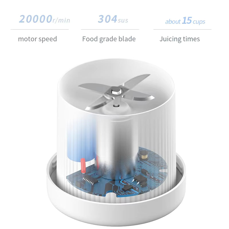 Jet USB Rechargeable Mini Juicer