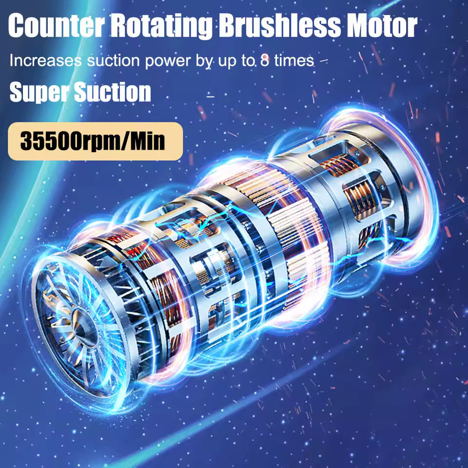 Rechargeable Car Vacuum