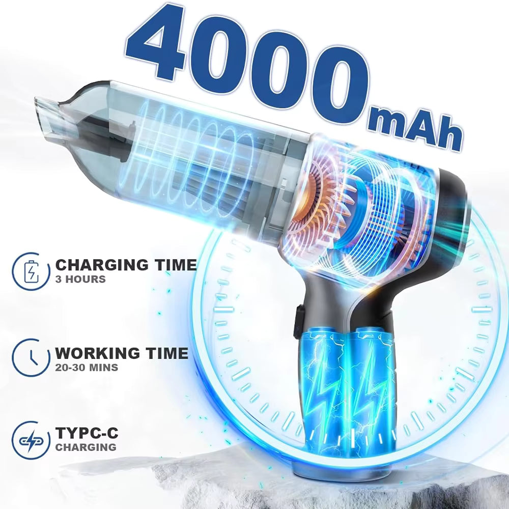 Rechargeable Car Vacuum
